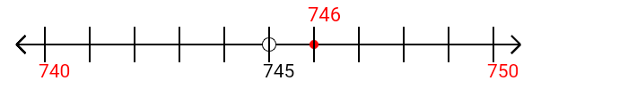 3 746 rounded to the nearest ten